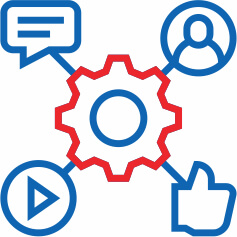 Media  Management